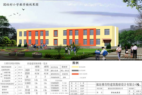 廊坊市安次區(qū)團結(jié)村小學(xué)教學(xué)樓工程